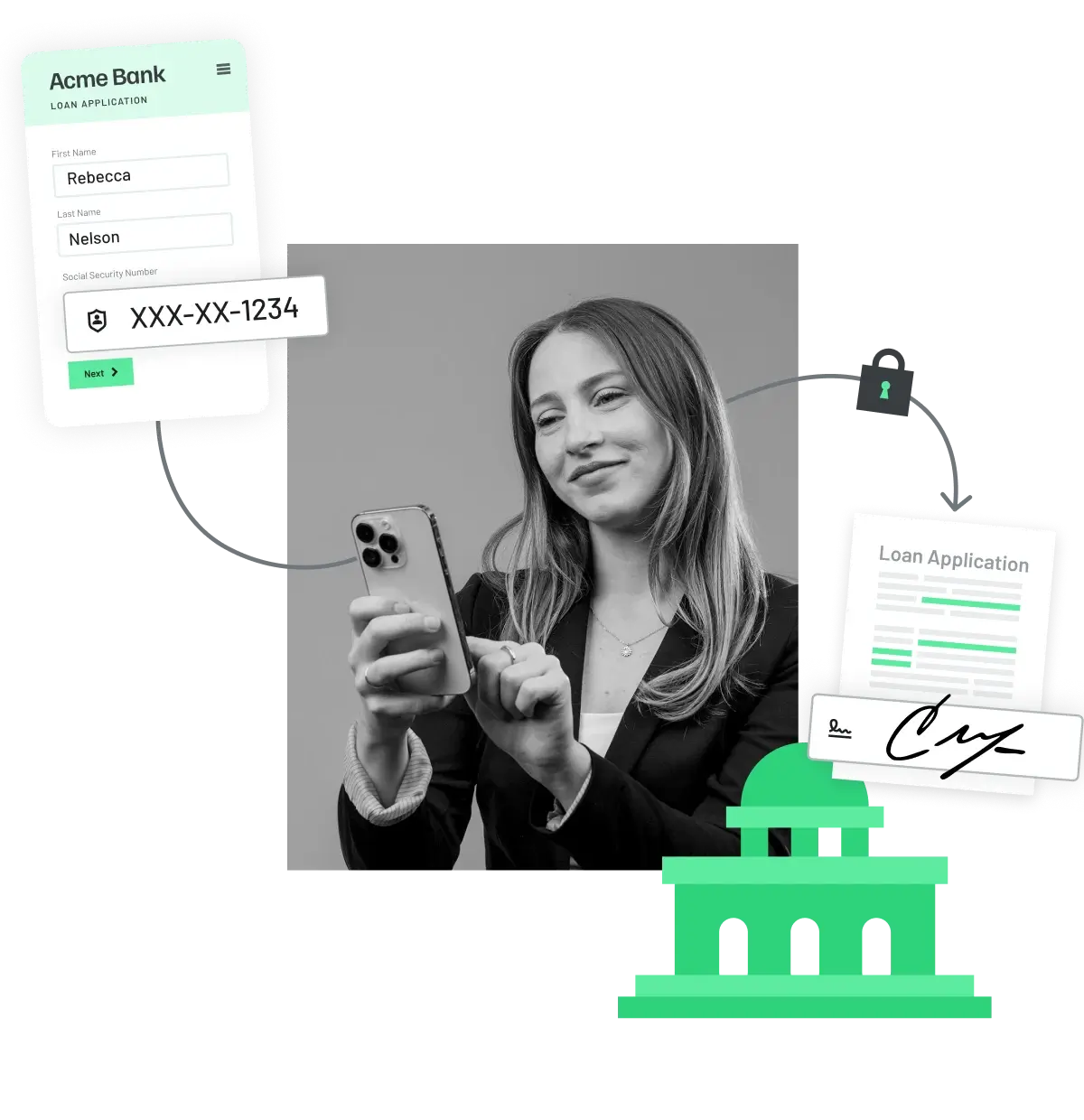 Embed & customize any financial paperwork or e-sign experience